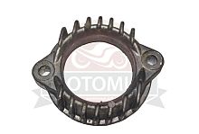 Фланец Пл алл. (Россия)